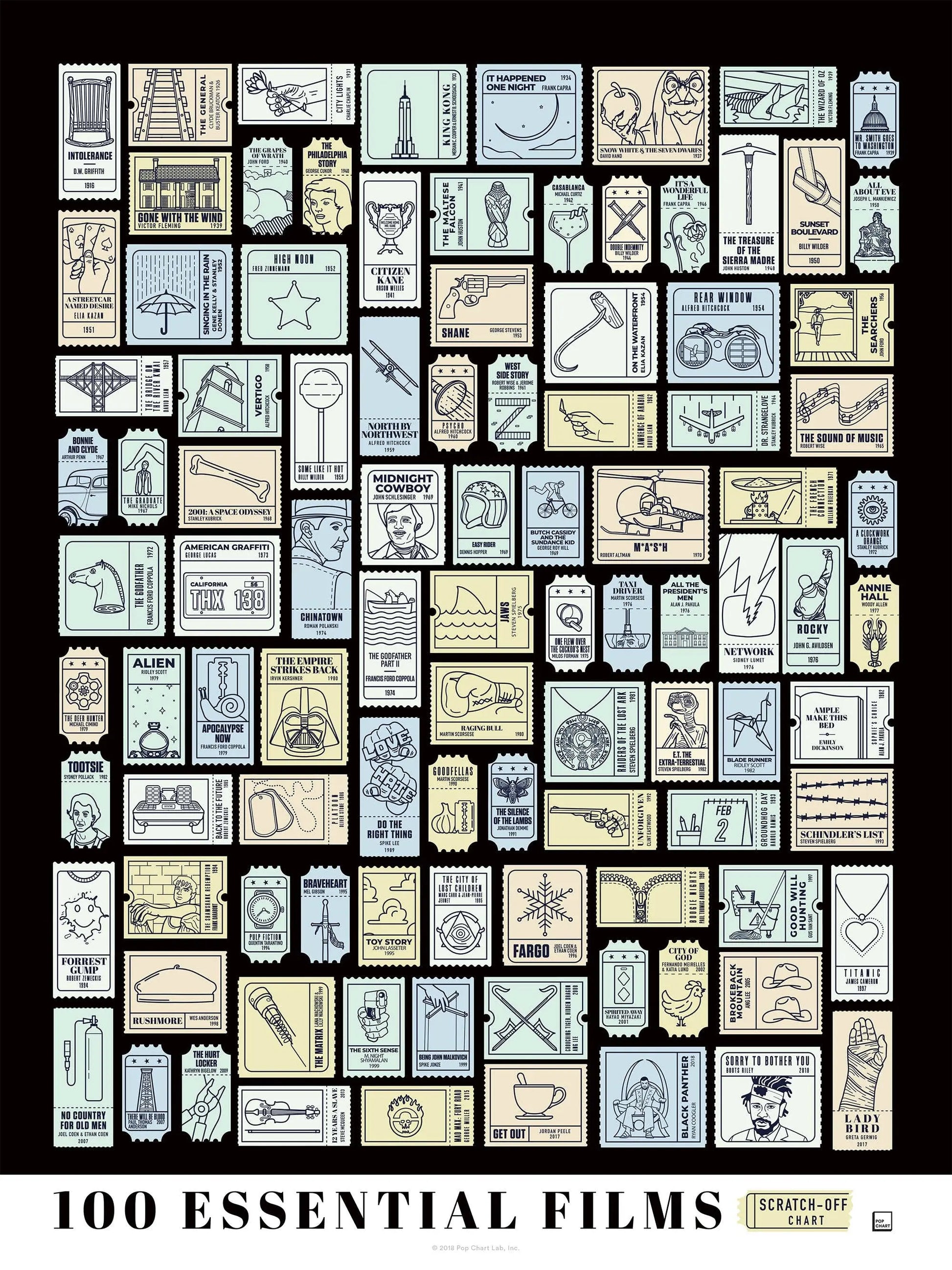 100 Essential Films Scratch-off Chart | 12" x 16" Print Pop Chart