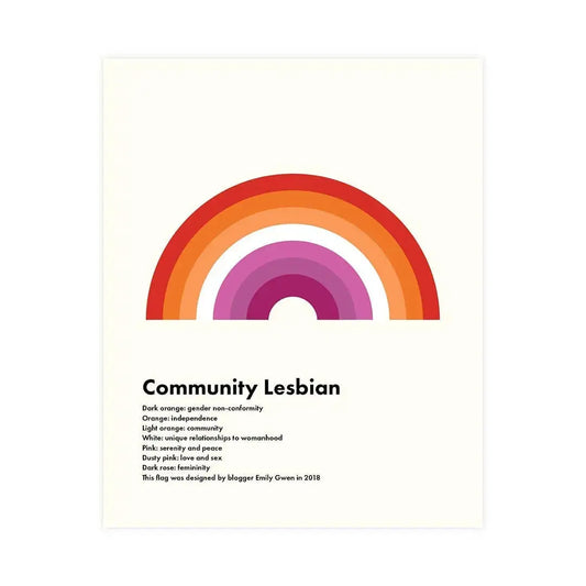 Lesbian Pride - 8"x10" wall art