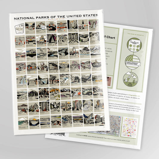 National Parks Scratch-Off Chart | 12" x 16" Print Pop Chart